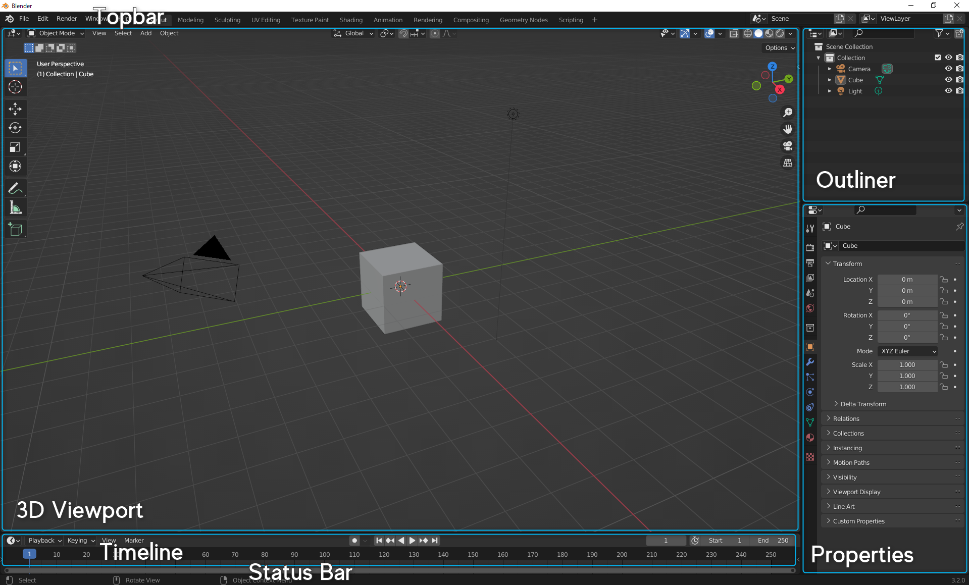 起動画面の説明